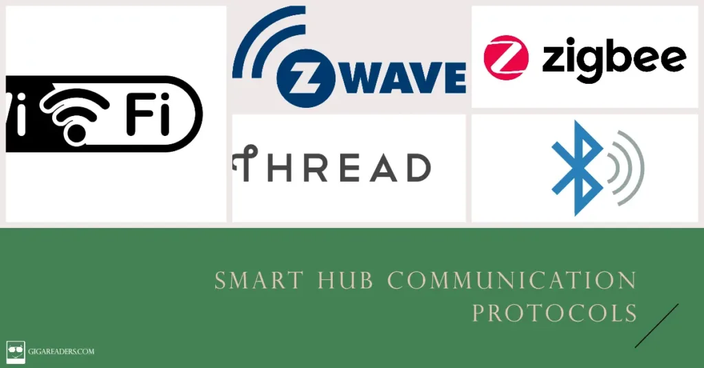 Smart Home Talk: Mastering Communication Protocols